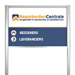 Bewegwijzering buiten