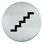 RVS pictogram trap