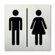 Pictogrammen